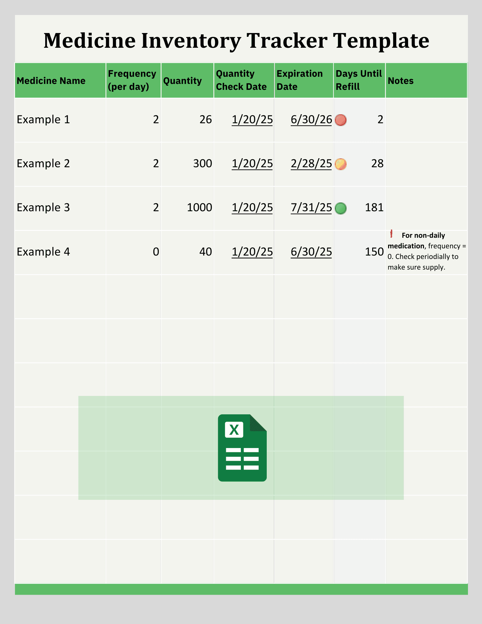 Medicine Inventory Excel Template | Mount Brook